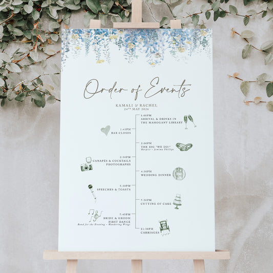 Whimsical Coast Order of the Day Sign