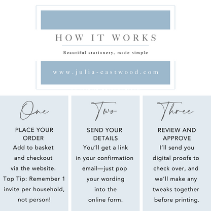 Periwinkle Wedding Invitation Stack