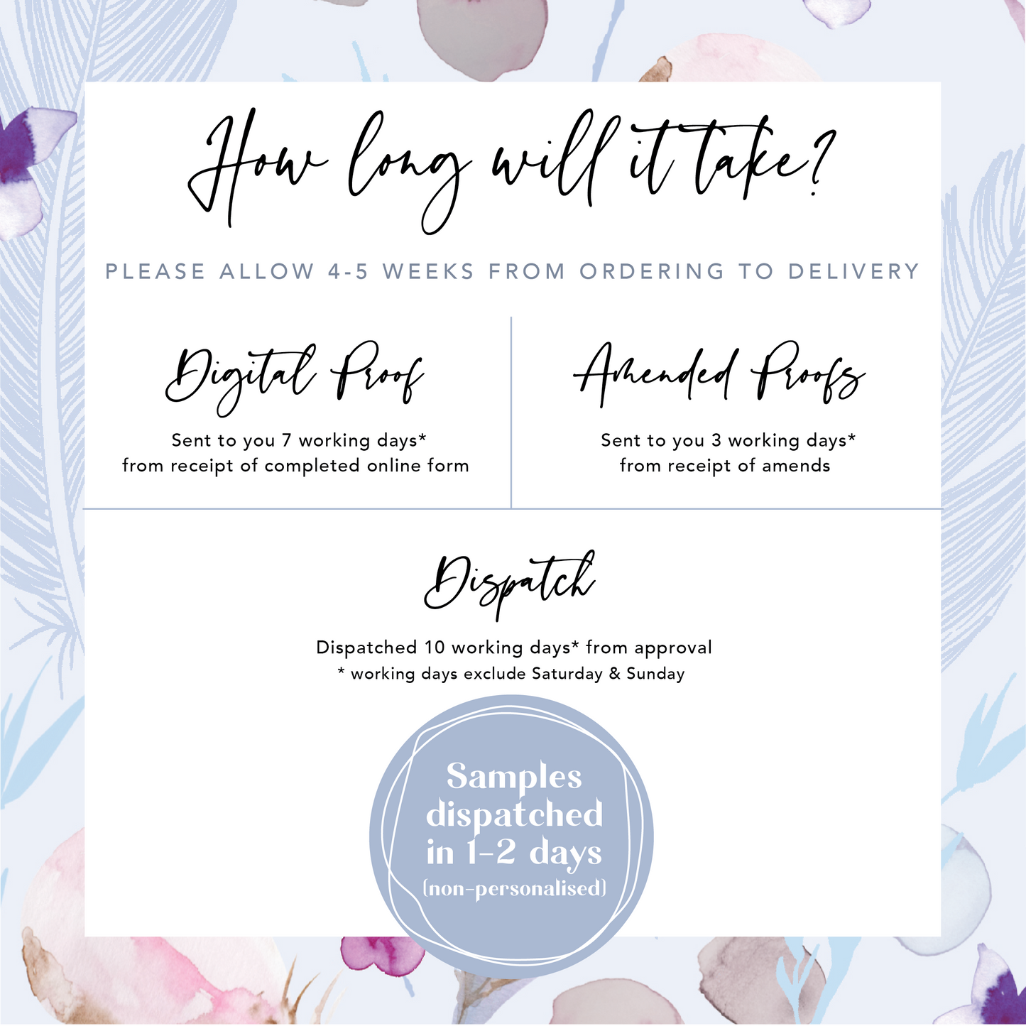 Flower Press Wreath Wedding Invitation