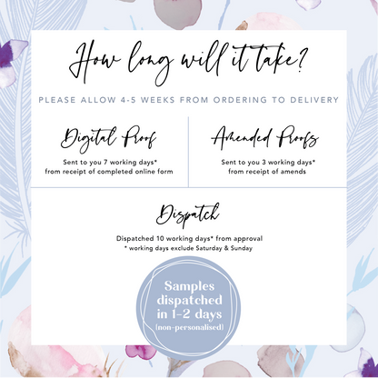 Flower Press 4 Fold Concertina Wedding Invitation